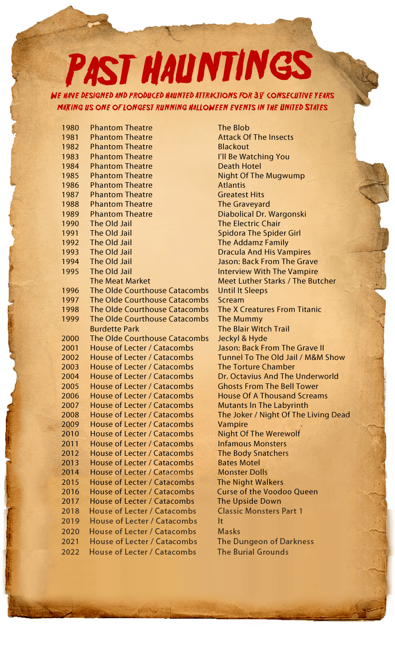 Past Hauntings